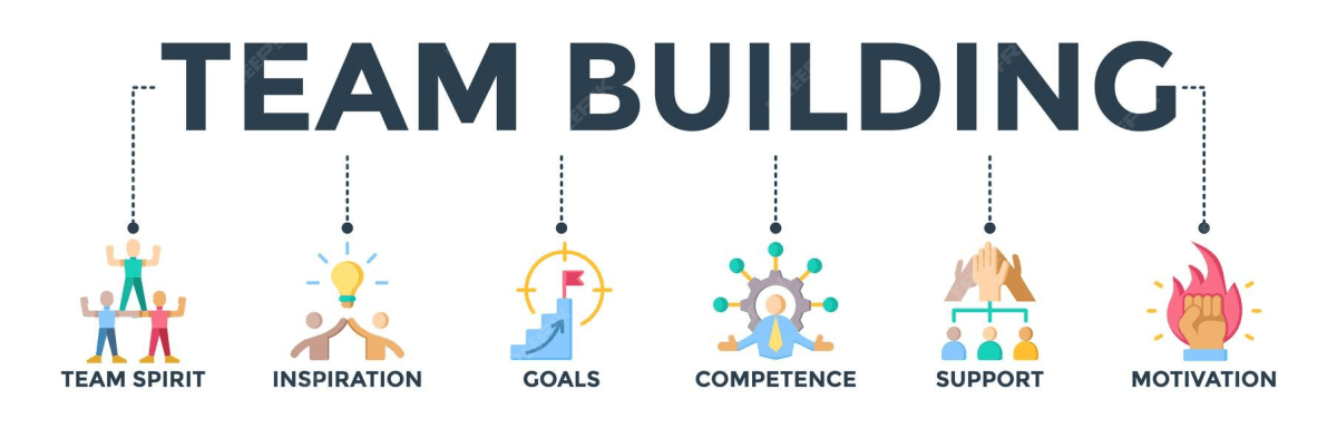 Du Lịch Team Building